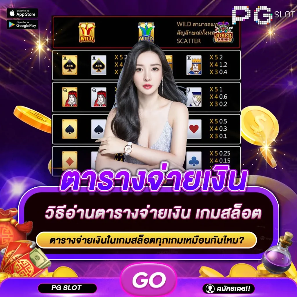 ตารางจ่ายเงิน PG SLOT